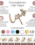 Cake Topper Name - Tortendeko Geburtstag - Suzu Papers