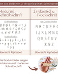 Boot Platzkarten Konfirmation - Tischkarten Taufe - Tischdeko Kommunion & Firmung - Suzu Papers