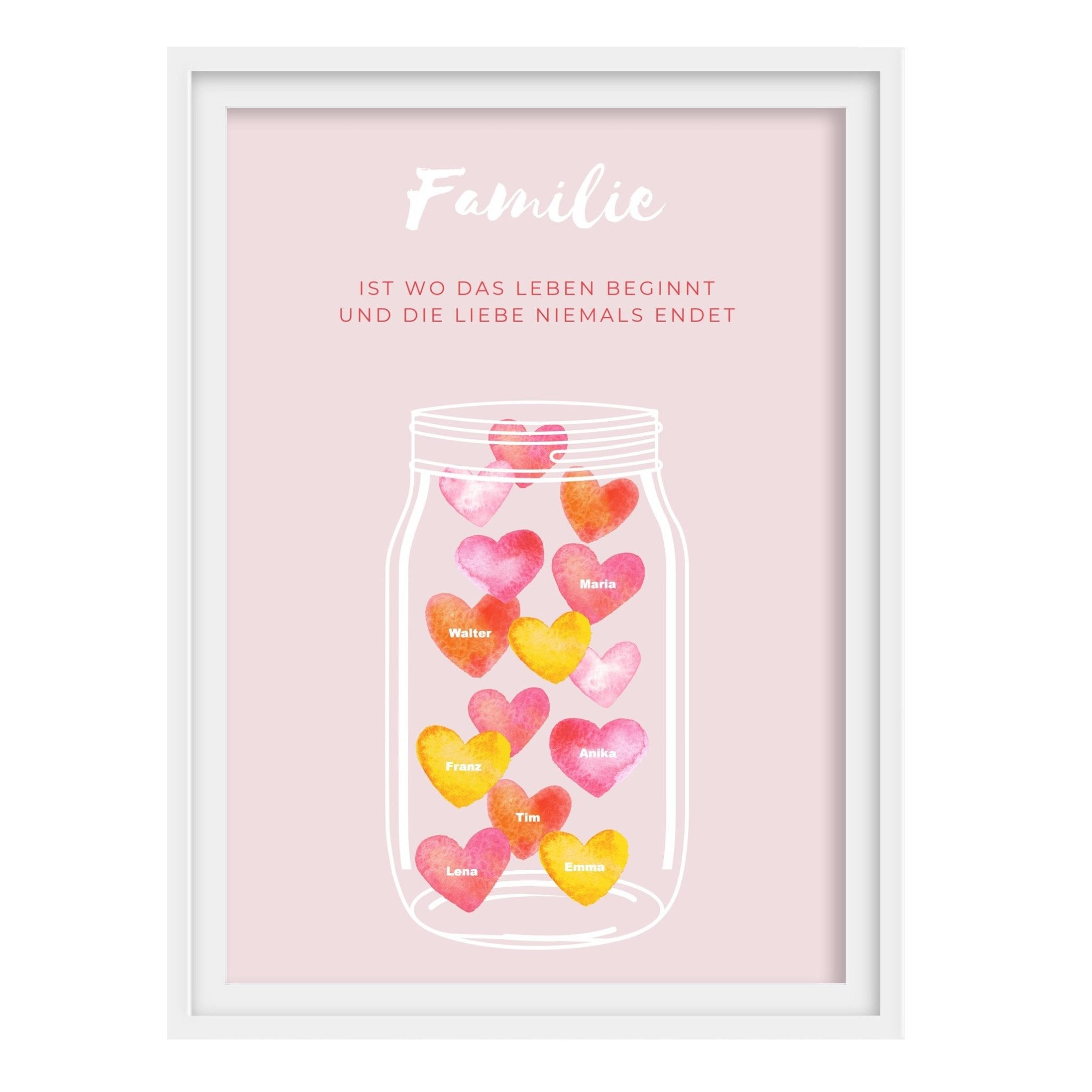 DIY Familienposter Family - Suzu Papers