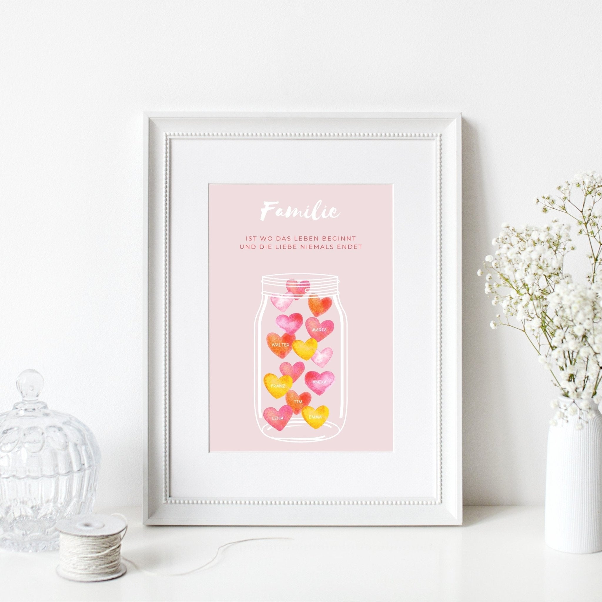 DIY Familienposter Family - Suzu Papers