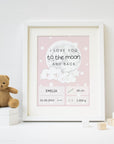 DIY Geburtsposter personalisiert zum selber Ausdrucken - Suzu Papers
