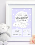 DIY Geburtsposter personalisiert zum selber Ausdrucken - Suzu Papers