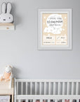 DIY Geburtsposter personalisiert zum selber Ausdrucken - Suzu Papers
