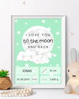 DIY Geburtsposter personalisiert zum selber Ausdrucken - Suzu Papers