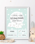 DIY Geburtsposter personalisiert zum selber Ausdrucken - Suzu Papers