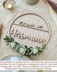Türkranz Familie - Personalisiertes Hochzeitsgeschenk Geld - Suzu Papers