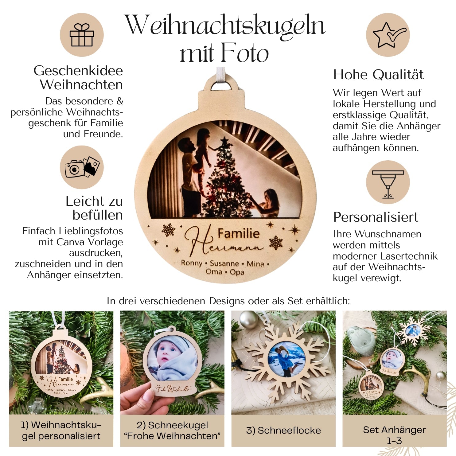 Weihnachtskugel mit Foto - Suzu Papers - Suzu Papers