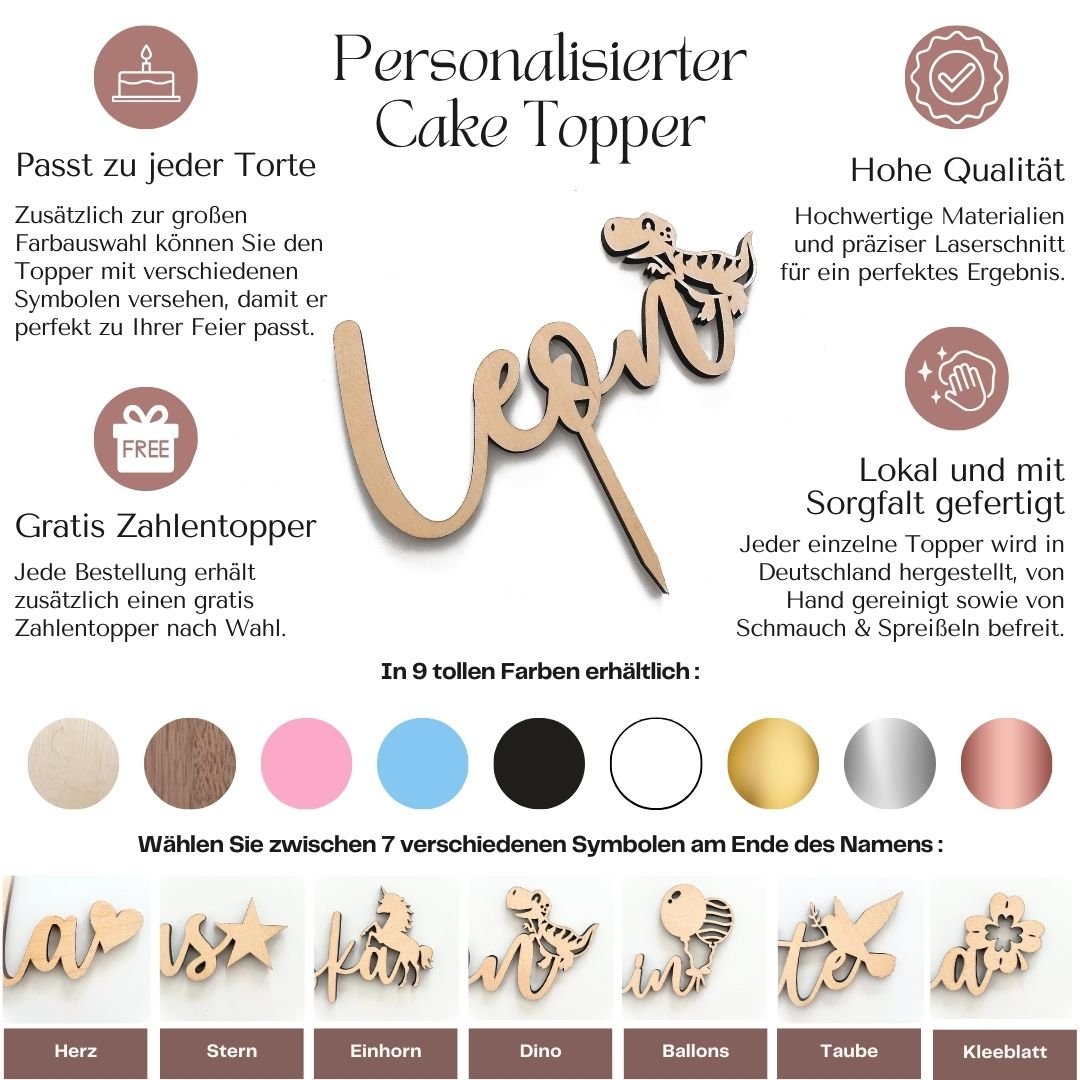 Cake Topper Name - Tortendeko Geburtstag - Suzu Papers