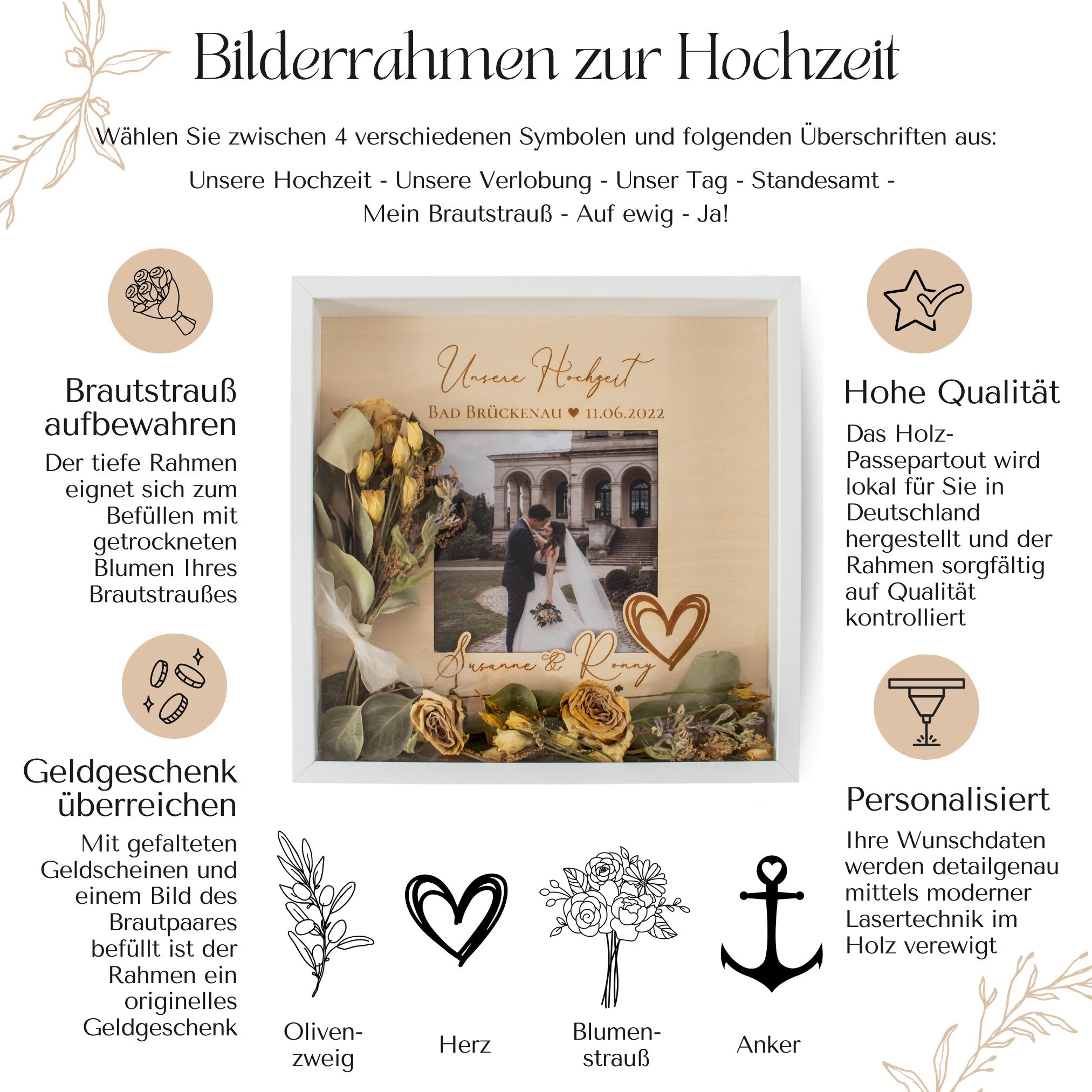 hochzeitskarten aufbewahren Bilderrahmen Hochzeit – Suzu Papers
