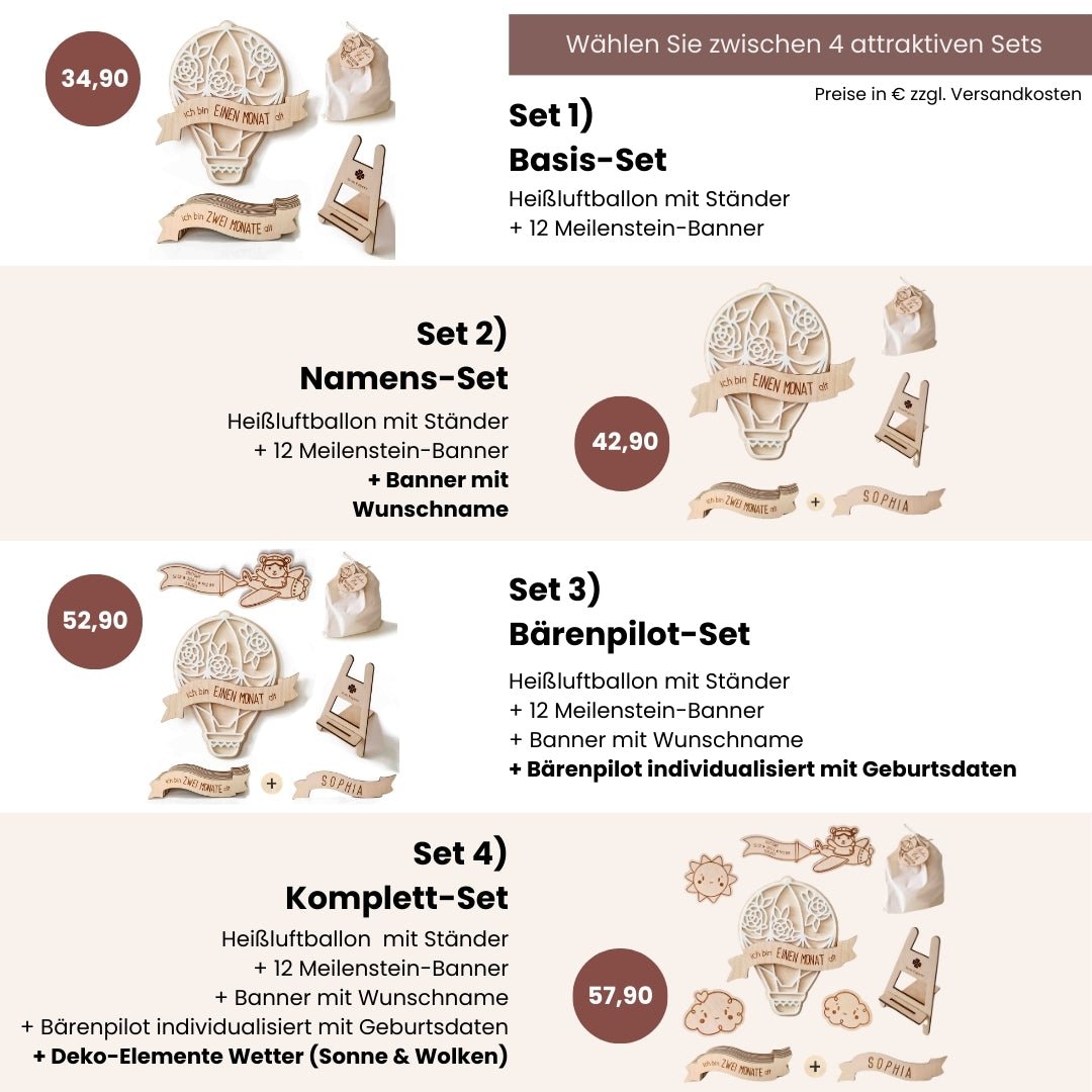 Baby Meilensteinkarten 14-teilig - Hölzerne Monatskarten Für Die Babyentwicklung