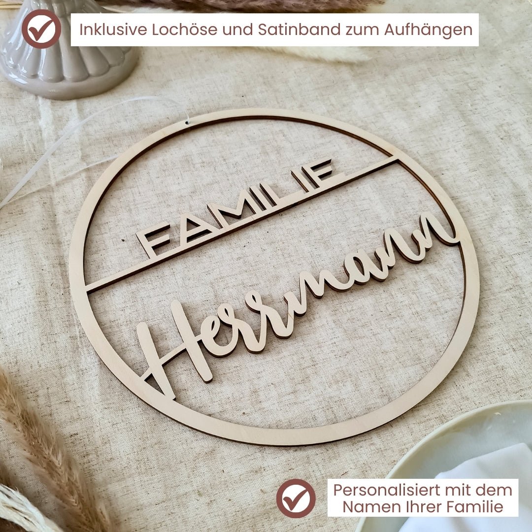 Türkranz personalisiert Familie: Personalisiertes Hochzeitsgeschenk Geld / Willkommensschild Haustür - Suzu Papers